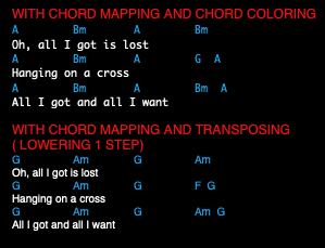 With Chord Mapping
